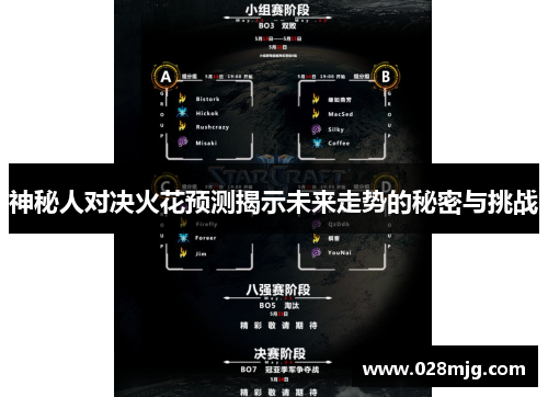 神秘人对决火花预测揭示未来走势的秘密与挑战